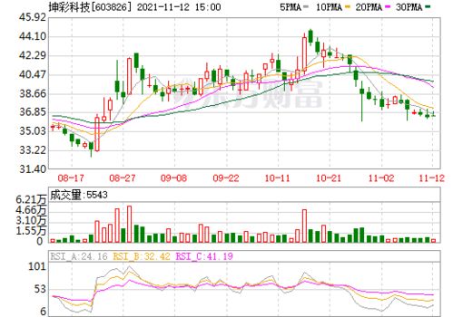 坤彩科技与彩橙科技 珠光材料领域的双星辉映